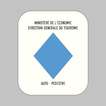 Auto-Pédestre Markierungszeichen